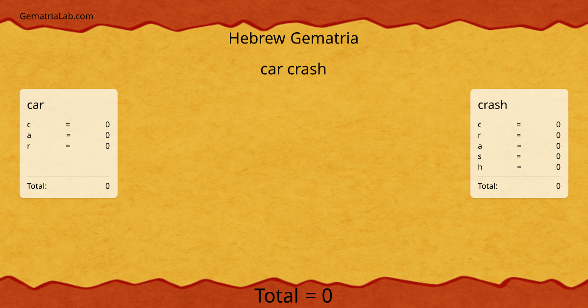 car crash in hebrew Gematria